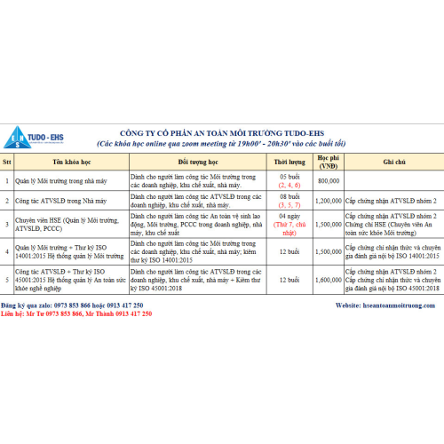 Thông báo mở lớp online An toàn, Môi trường